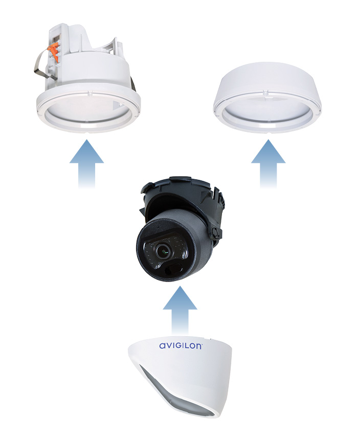 Avigilon H5M