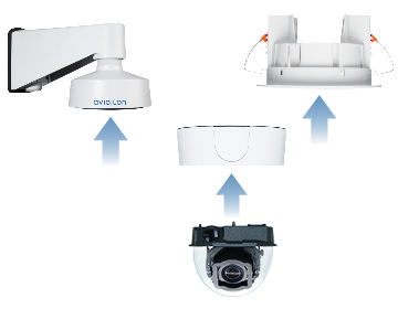 Avigilon H5SL