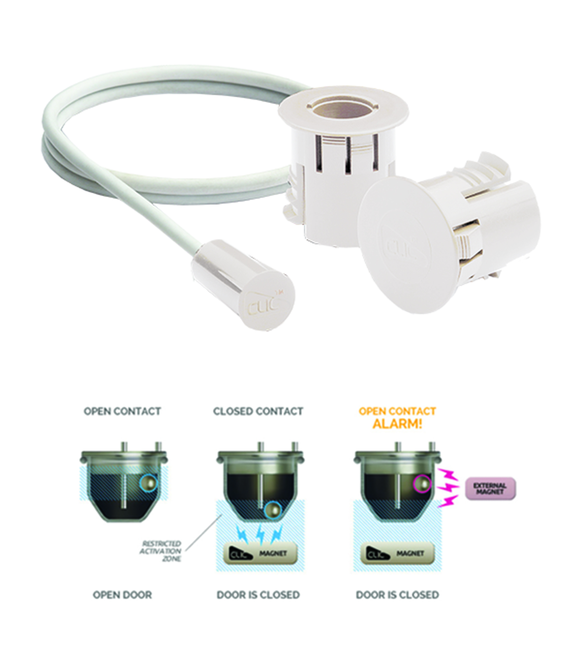02203 Magnasphere Hoog risico grade 3 inbouw magneetcontact met kunstof adapter (PER 10 STUKS)