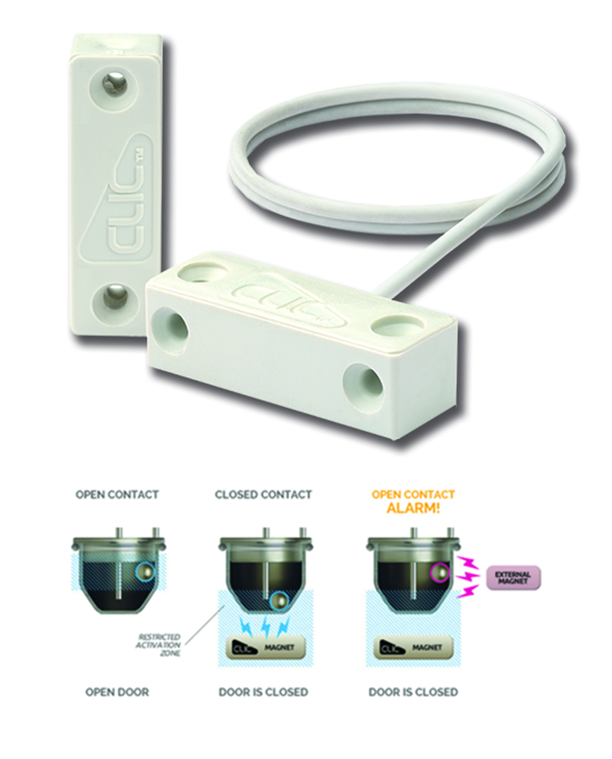 02204 Magnasphere Hoog risico grade 3 opbouw magneetcontact (PER 5 STUKS)