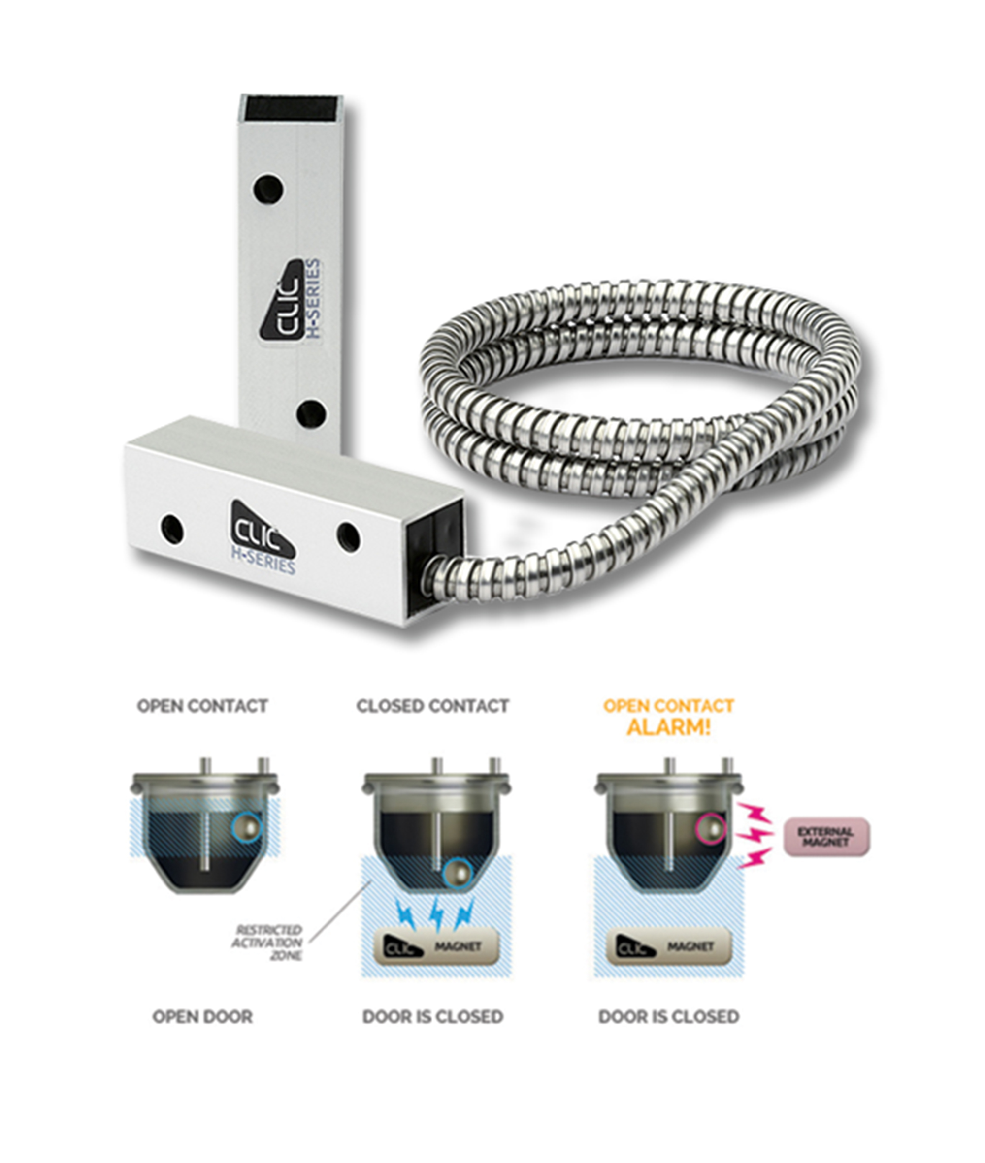 02207 Magnasphere Hoog risico grade 3 opbouw magneetcontact met 50cm gepantserde kabel (PER 2 STUKS)