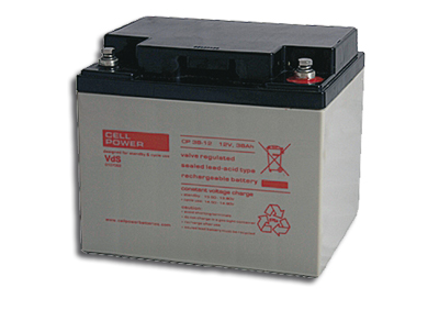 18079 UIT ASSORTIMENT
CP 40-12I accu