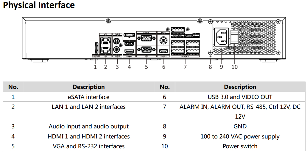20001614 Hikvision AcuSense 4K NVR, 32-kanaals, 1U, 16 PoE