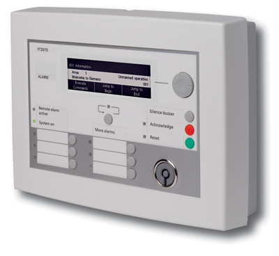3001012 Nevenpaneel met reset en functie toetsen