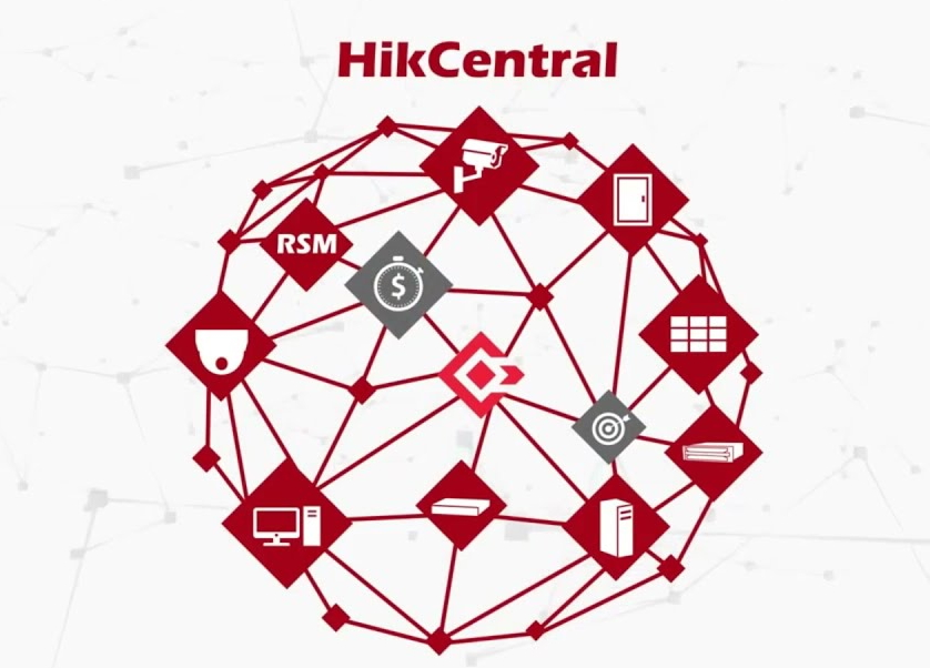 HikCentral
