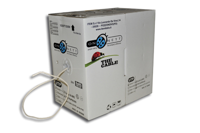 CCTV kabel