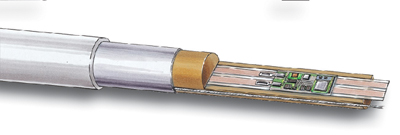 Sensor kabeldetectiesysteem